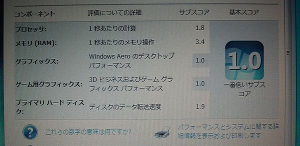 Windows エクスペリエンス Windows エクスペリエンス