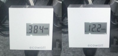 ECOワットの表示