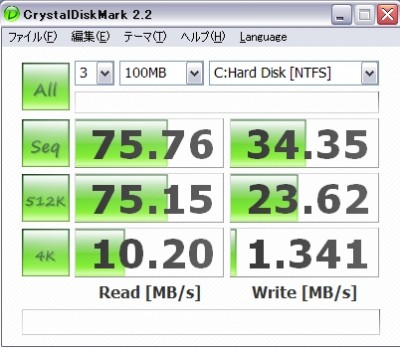 X40 にOCZ の SSD を入れた結果