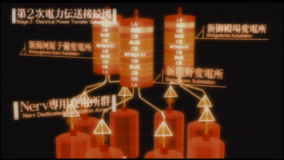 ヤシマ作戦 発動中!!