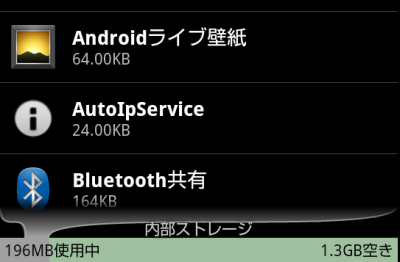 ストレージの状態