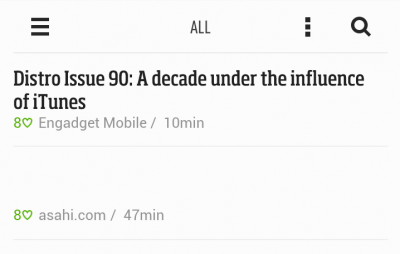 Feedly でのリスト