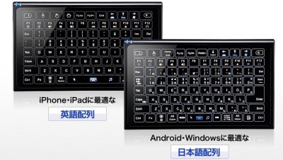 400-SKB036シリーズ