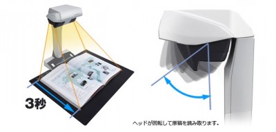 動くらしい・・・