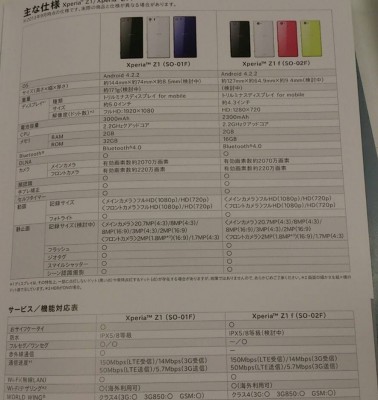 ドコモの新カタログ!?