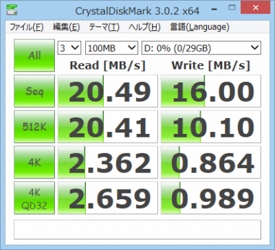 それほど高速じゃないな・・・
