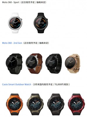 AndroidWear